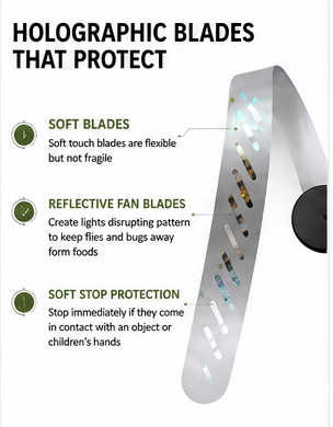 Portable Fly Repelling Fan – Chemical-Free Outdoor Food Protector